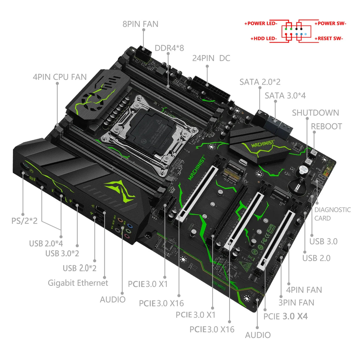 MACHINIST X99 MR9S Motherboard Support LGA 2011-3 Xeon E5 2670 2667 2680 V3 V4 All Series CPU Processor DDR4 RAM Memory SSD M.2
